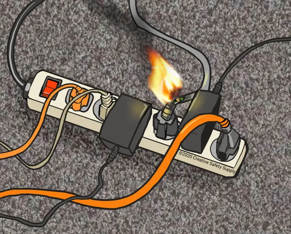 Evinizdeki Elektrik Tehlikelerini Kontrol Etme Rehberi